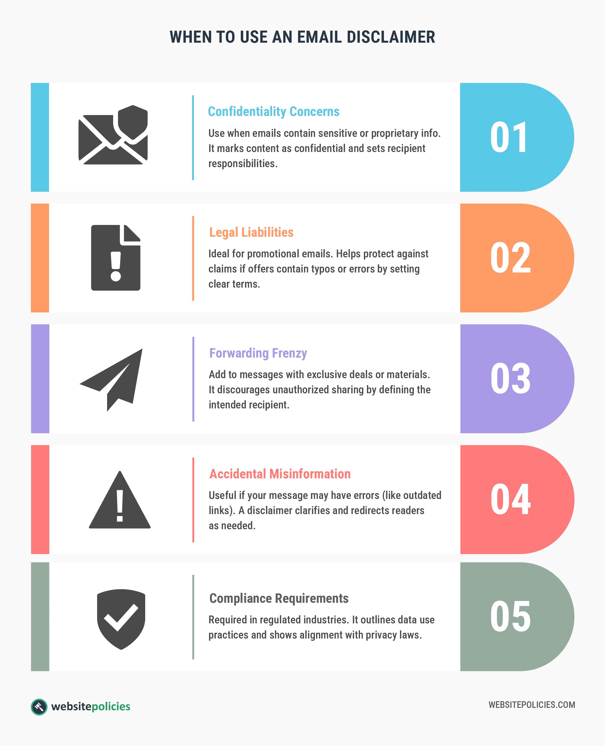 An infographic with a light gray background showing the common situations when you should use an email disclaimer.