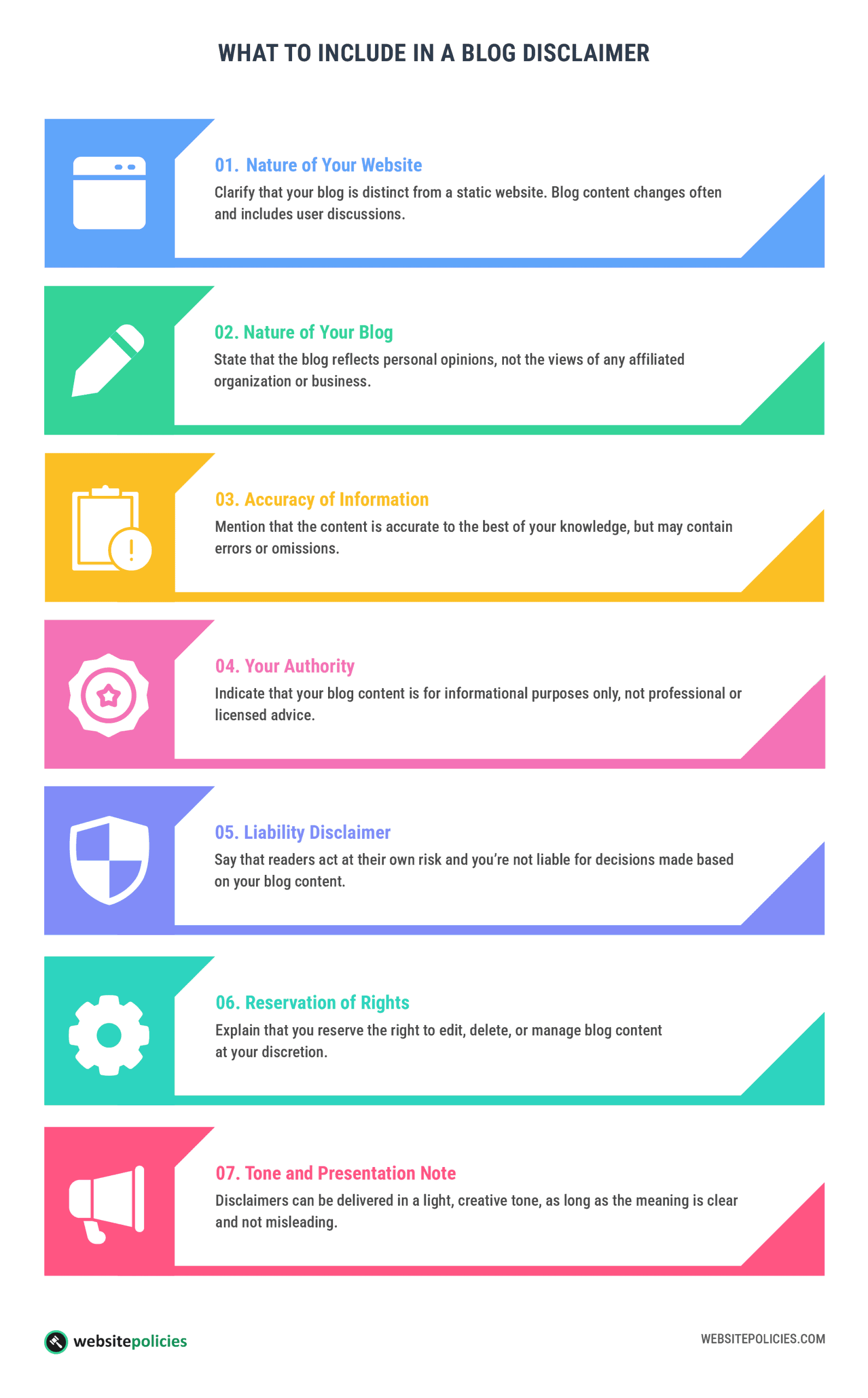 An infographic with white background showing the elements that should be included in a blog disclaimer.