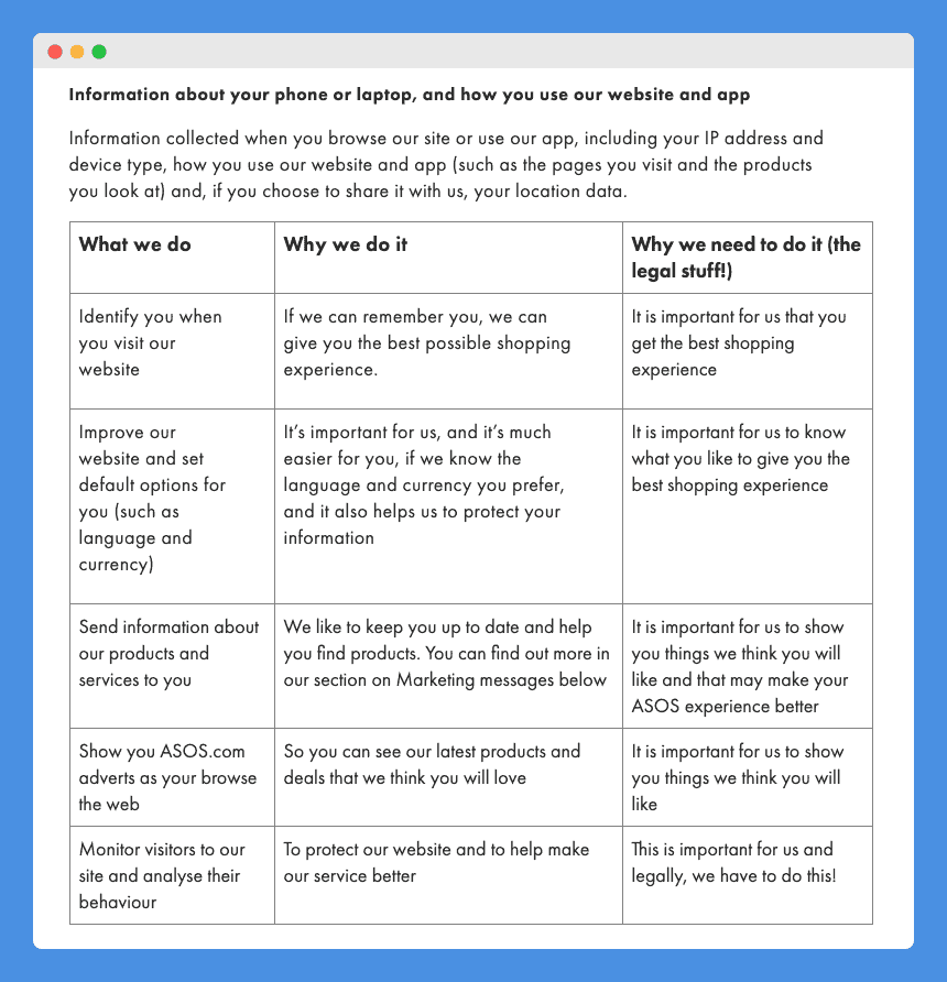 "Information about your phone or laptop, and how you use our website and app" clause with 3 table columns in Asos' Privacy Policy on a white background