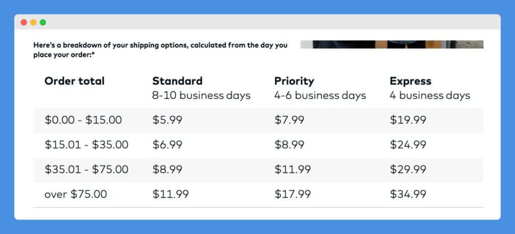 Delivery Fee information in Vistaprint's Shipping and Delivery Information on a white background