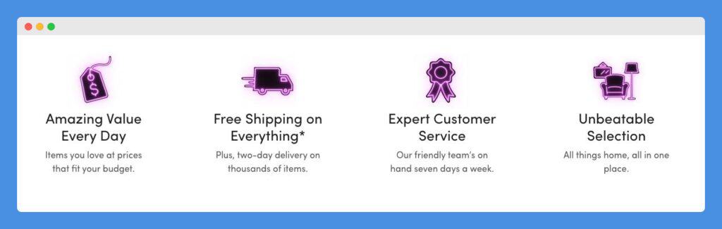 Shipping policy details with icon images in Wayfair's website on a white background