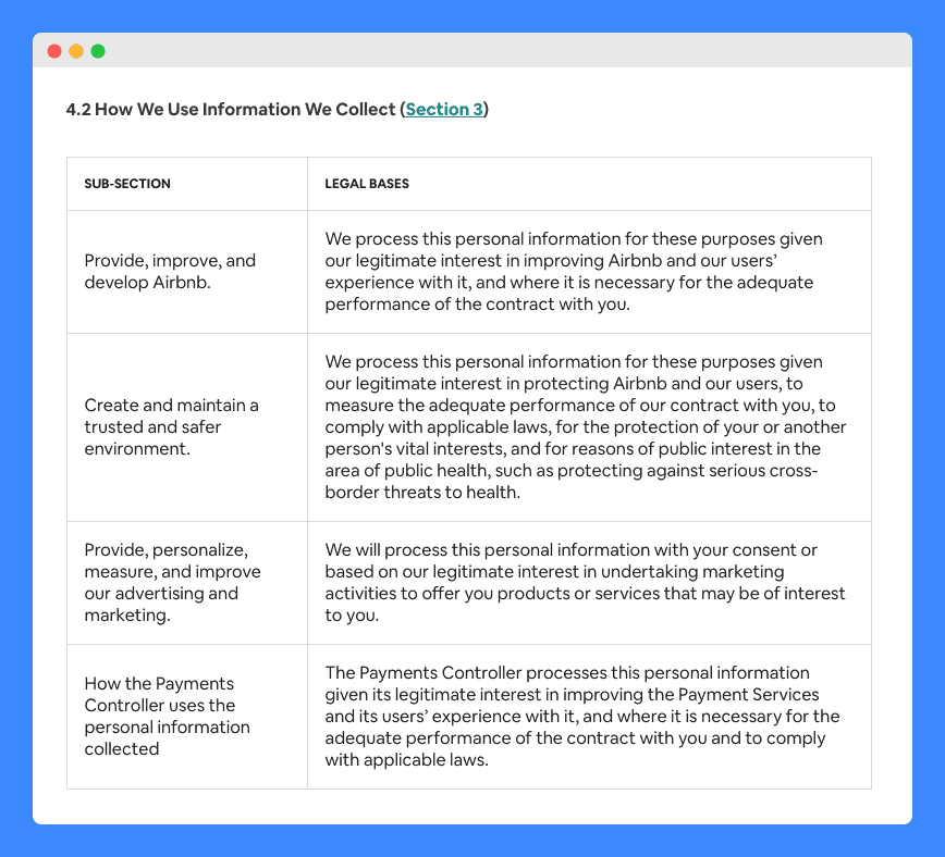 "How We Use Information We Collect (Section 3)" clause in Airbnb's Privacy Policy with 2 table columns on white background.