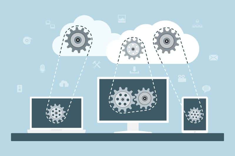 Electronic devices interconnected with clouds using a gear chain surrounded by graphic symbols on a pastel blue background