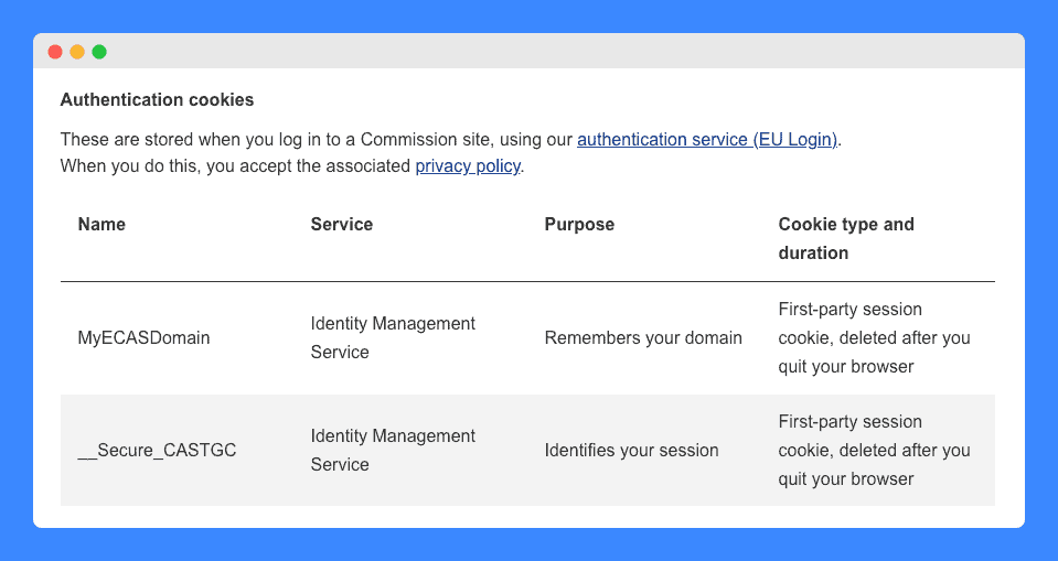 "Authentication cookies" information in European Commission cookie policy on white background