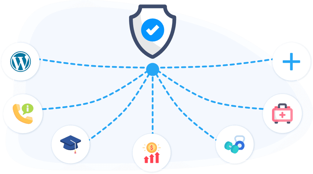 Shield icon connected to icons of various third-party services