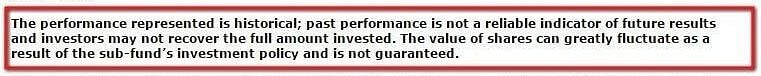 "Past Performance" disclaimer sample in bold letters with red rectangular border.