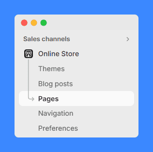 "Pages" link highlighted under Online Store in Shopify's admin menu on gray background.
