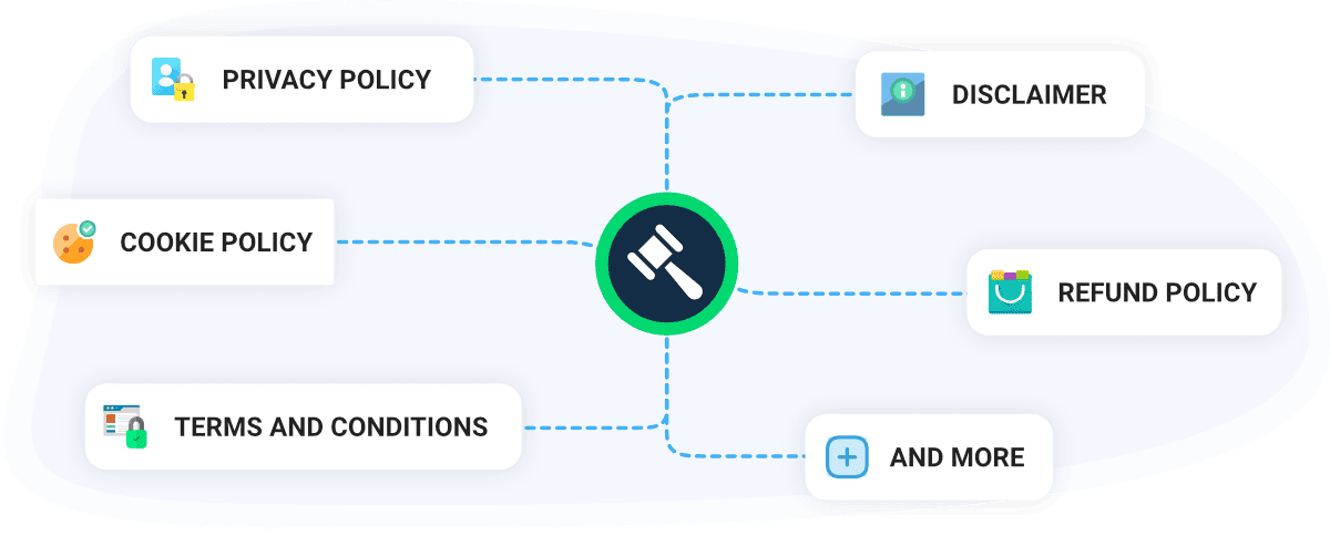 Legal policies matrix