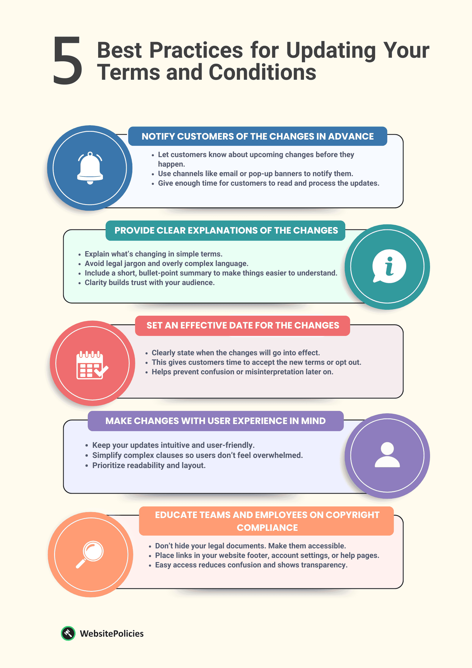 An infographic showing the 5 best practices for updating your terms and conditions on a light yellow background.
