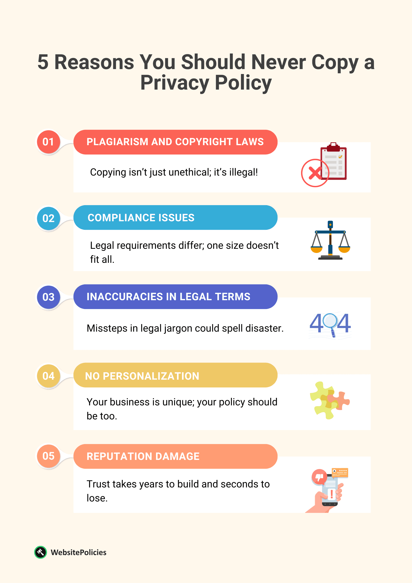 An infographic showing the 5 reasons you should never copy a privacy policy on a light yellow background.