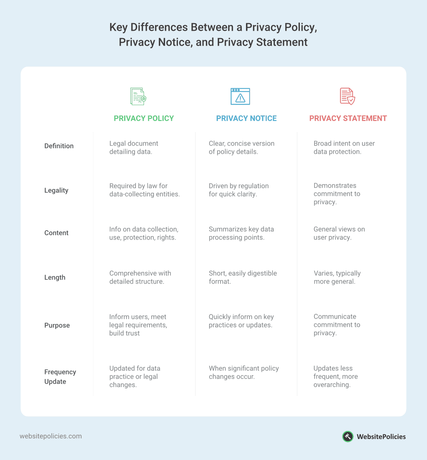 Privacy visual data 2