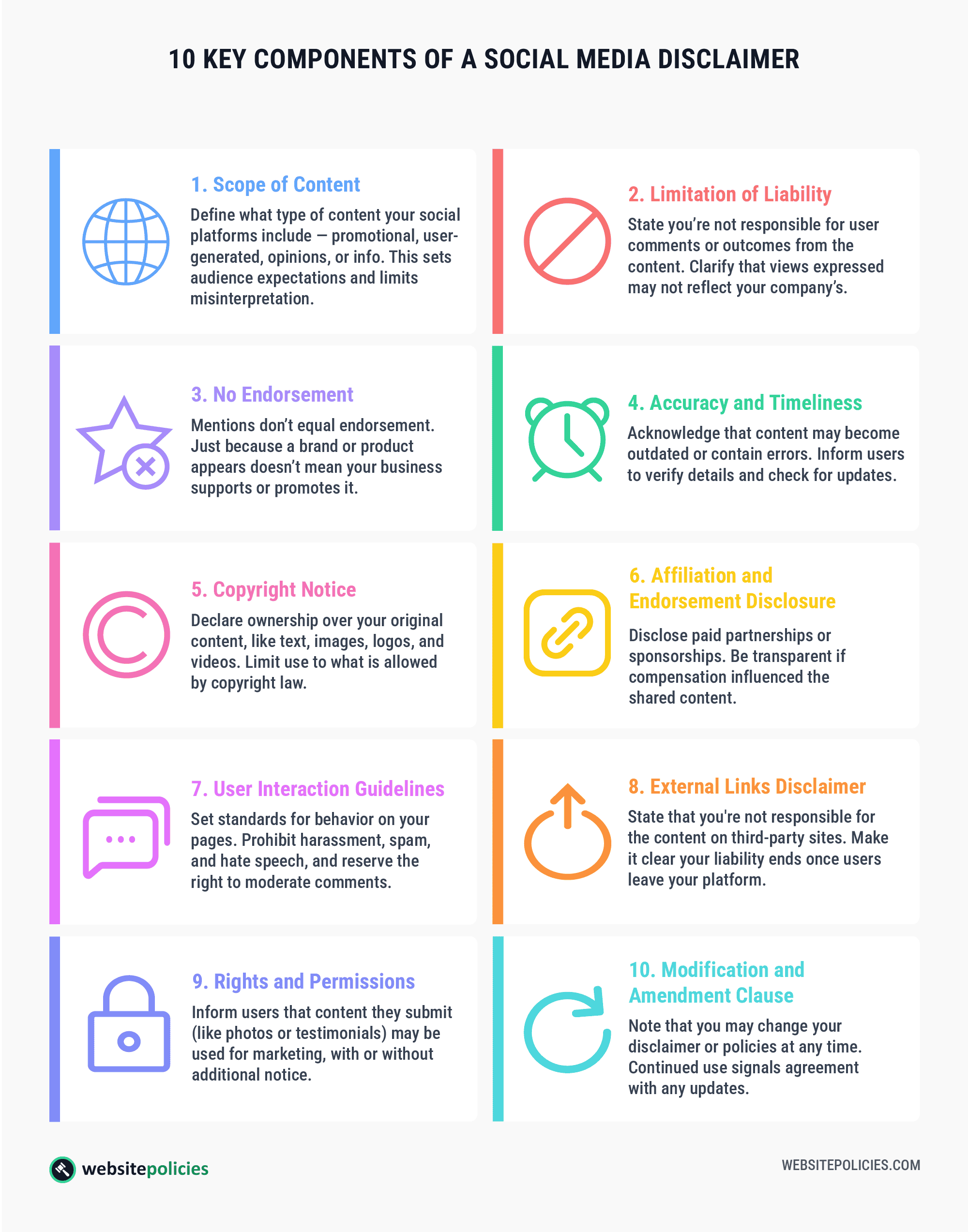 An infographic showing the 10 key components of a social media disclaimer on a light gray background.