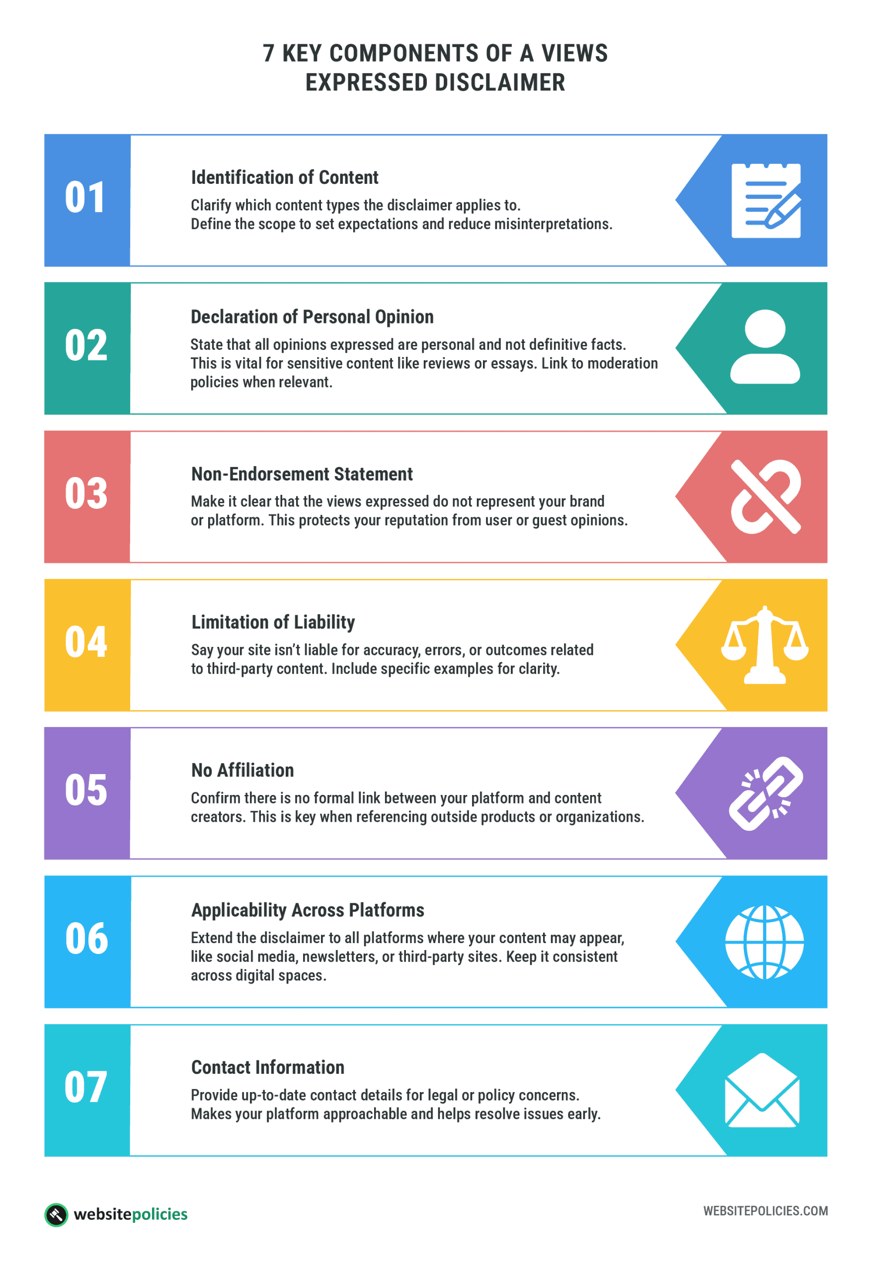An infographic showing the 7 key components of a views expressed disclaimer on a white background.