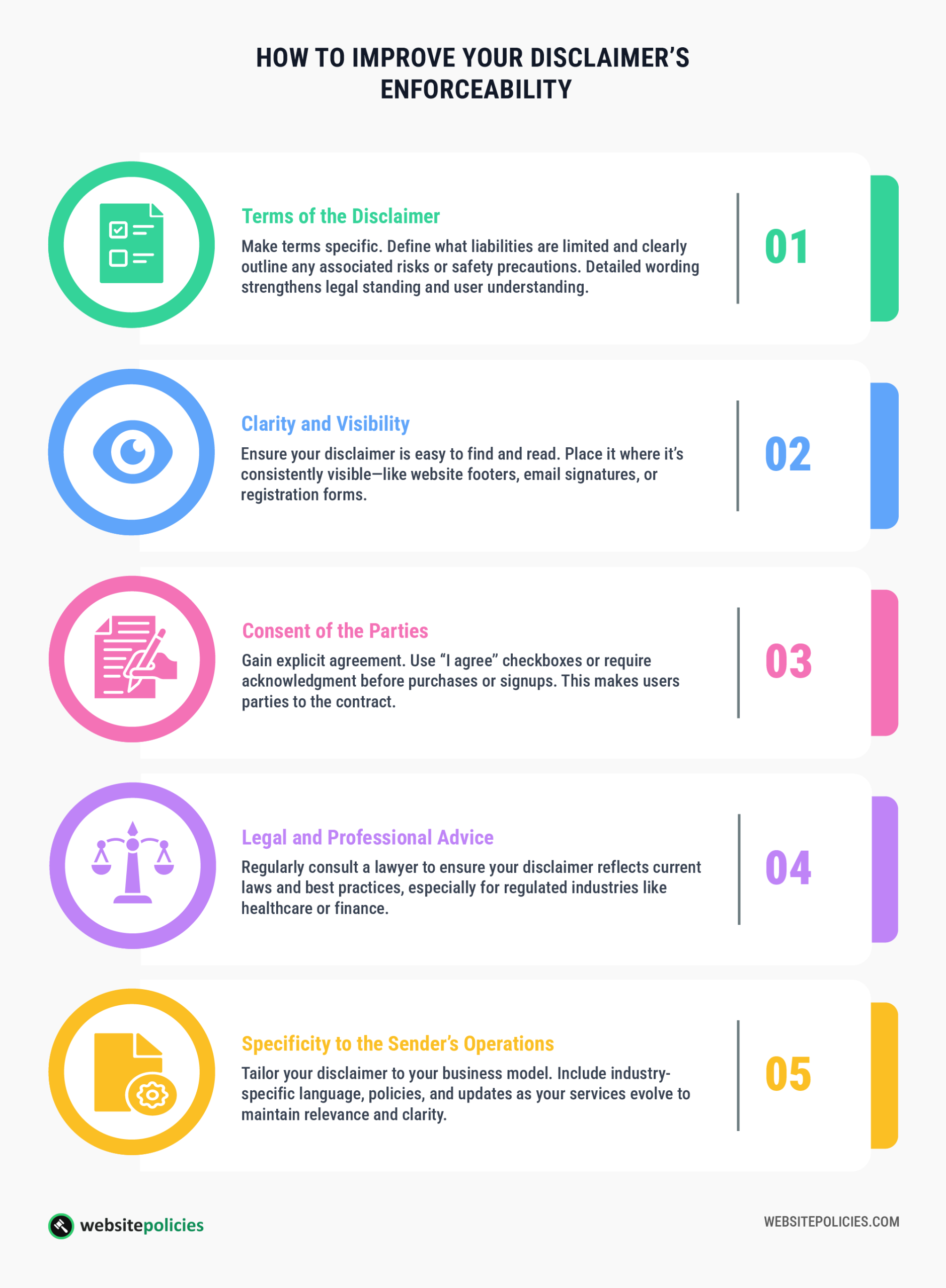 An infographic showing the steps to improve a disclaimer's enforceability on a light gray background.