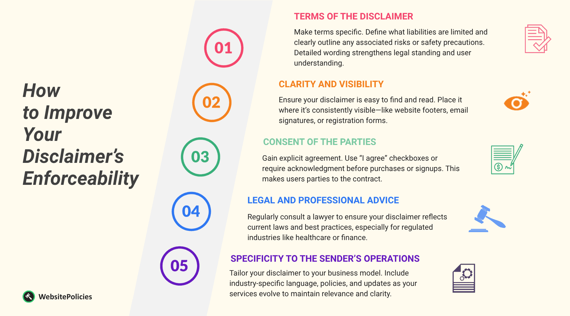 An infographic showing the steps to improve a disclaimer's enforceability on a light yellow background.