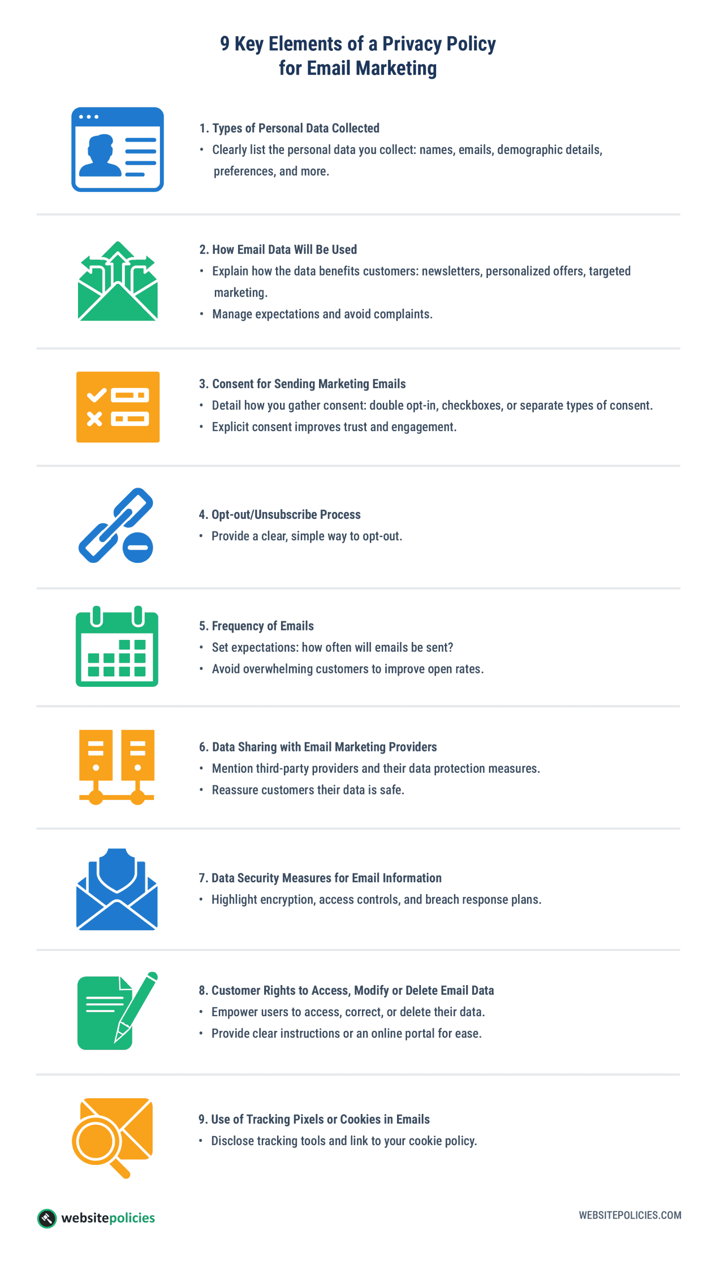 An infographic showing the 9 key elements of a privacy policy for email marketing on a white background.