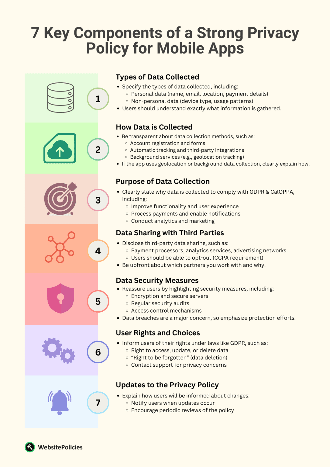 Free Privacy Policy for Mobile Apps Template & Examples