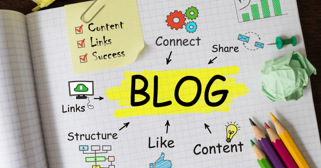 An open notebook displays a hand-drawn mind map centered on the word "BLOG" surrounded by stationery, illustrating the planning phase required to organize thoughts into a cohesive roadmap.